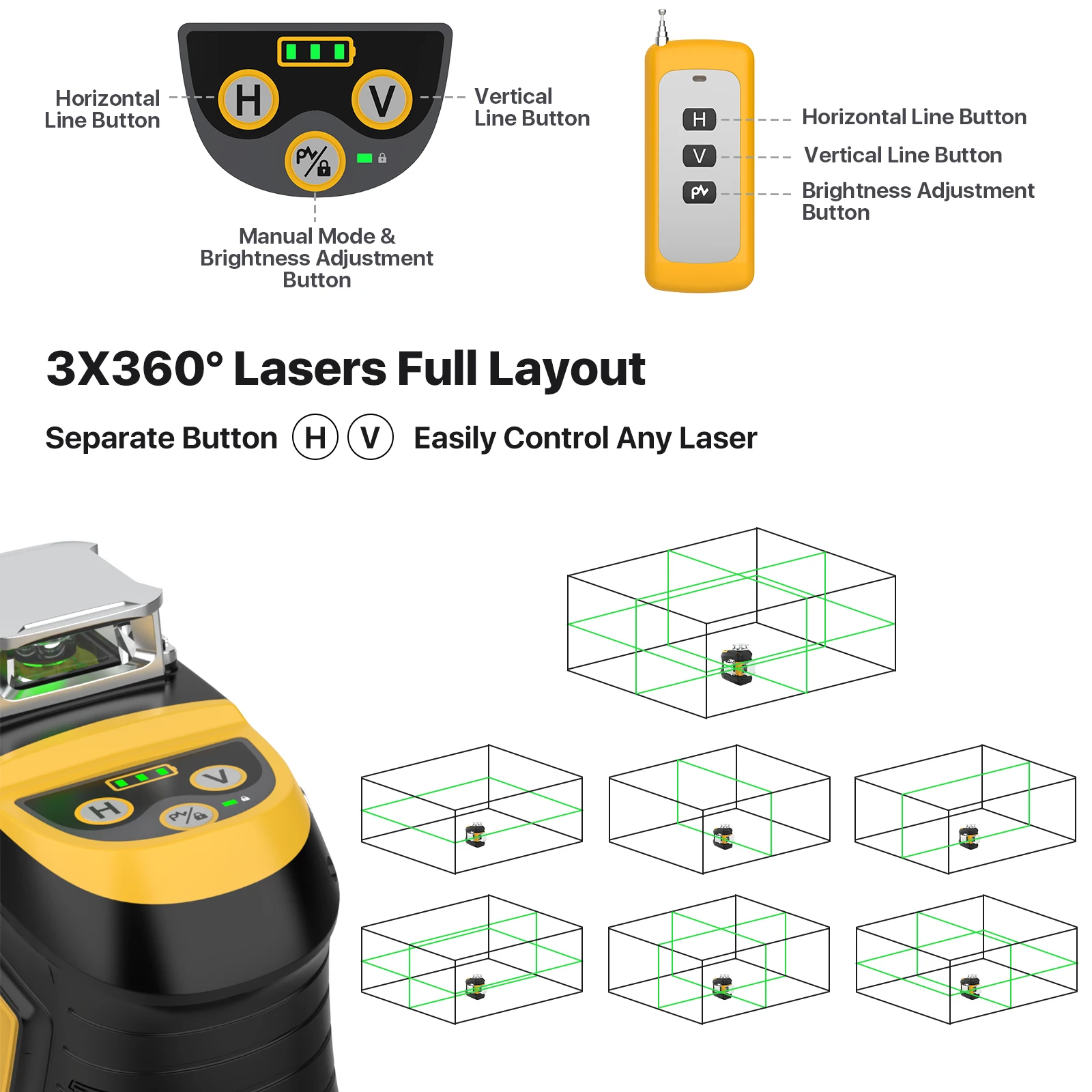 Degassers 360 autolivellante, livello Laser a linea trasversale verde 3x360 per la costruzione e l\'immagine appesa con livelli di batteria agli ioni