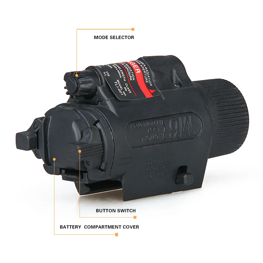 Streamlight M3 Tactical Illuminator: A Comprehensive Review and