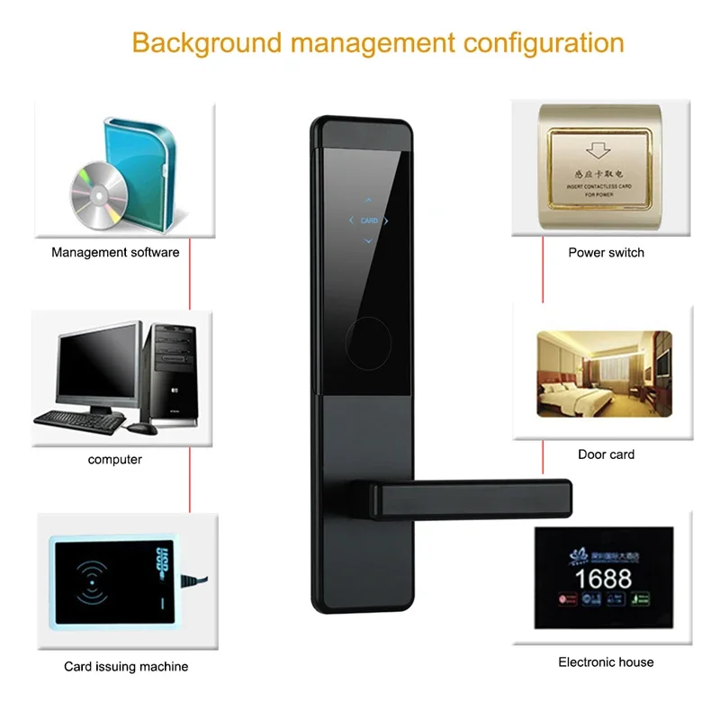 Smart Hotel Door Lock System RFID Electronic Card Lock with Free Software Intelligent Access Control for Hospitality