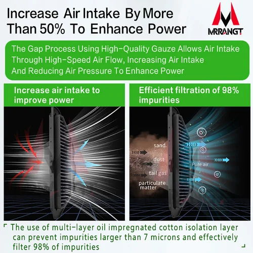 Imagen 2 del producto Filtro de aire de motocicleta de alta calidad para KAWASAKI NINJA 250 300 400 ER6N ER6F Z750 Z800 Z900 ZR900 Z1000 Z1000SX