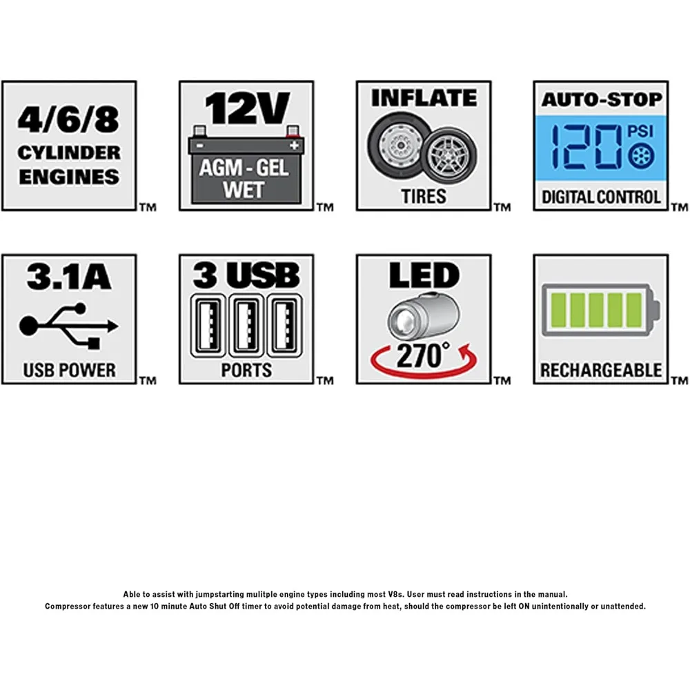 محطة طاقة رقمية محمولة من ستانلي J7C09D: 1400 أمبير Peak Jump Starter، ضاغط هواء 120 رطل لكل بوصة مربعة، منفذ شحن USB 3.1 أمبير