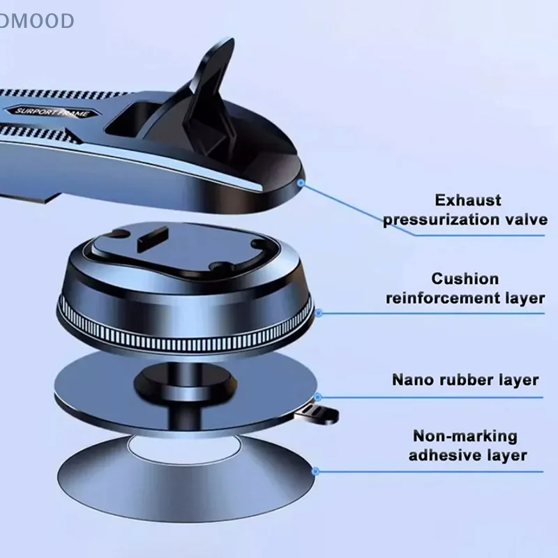 Sucker Car Phone Holder Mount Stand Suction Cup Smartphone Mobile Cell Support In Car Bracket image 4