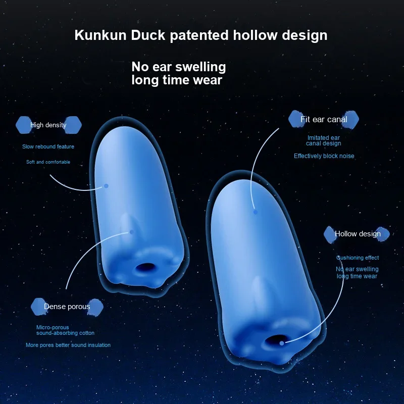 Mens Protective Sleep Earplugs Noise Reduction Sound Insulation Noise Prevention for Dorm Quiet Rest