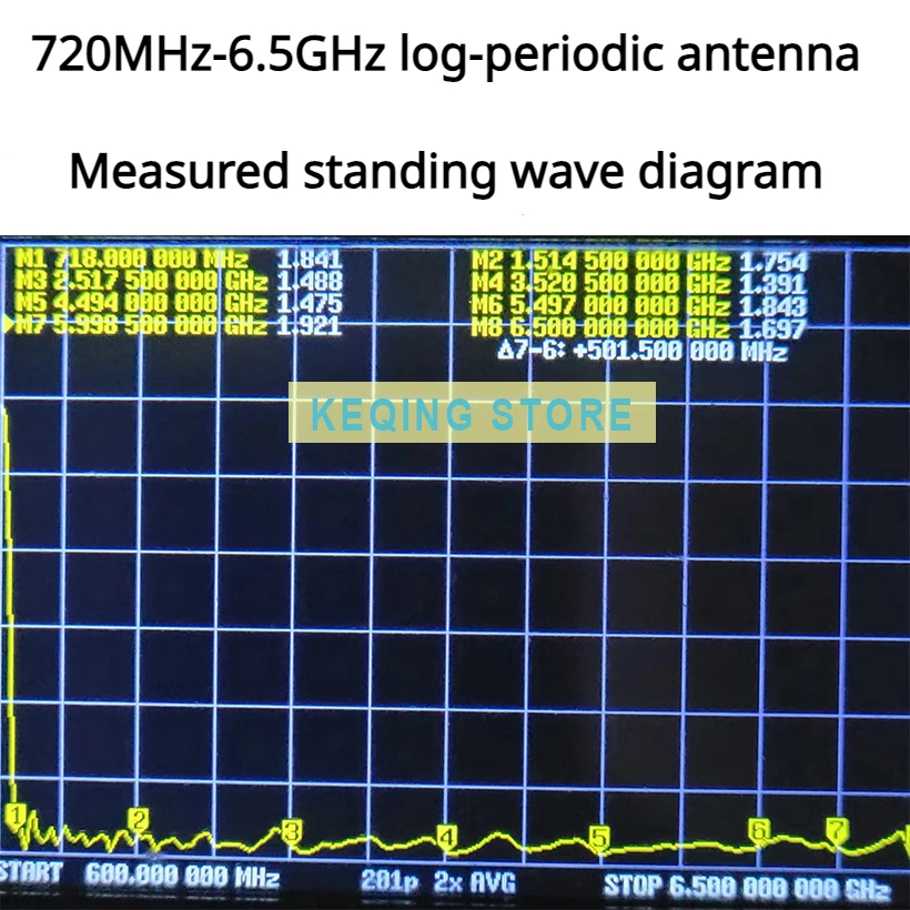 720MHz-6.5GHz Log-Periodic Antenna EMC Wideband RF High Gain UWB Direction Finding Positioning