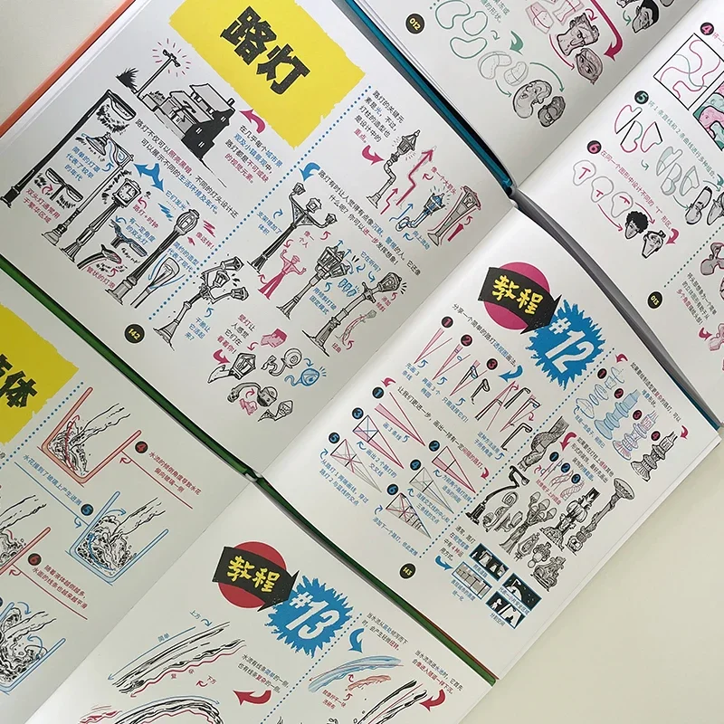 Lorenzo Painting Creation Course Three Volumes of Character Animal Monster Painting Techniques Course