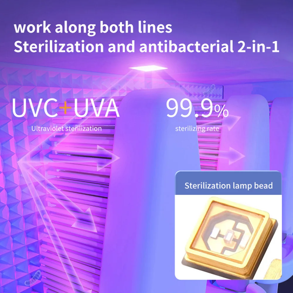 Esterilizador uv de escovas de dentes com display led e parede_voghion.com