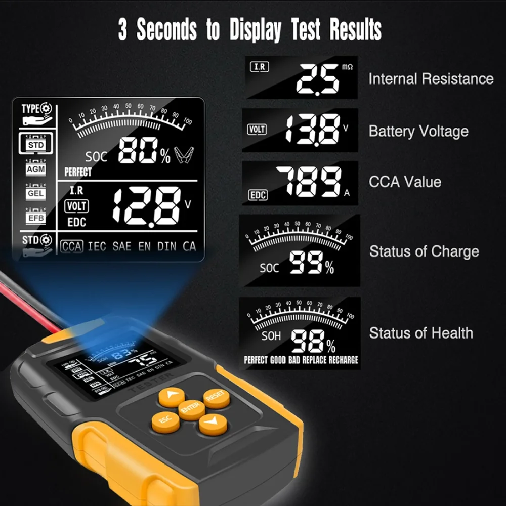 FOXSUR Car Battery Tester 12V 24V Battery Analyzer for VRLA/GEL/AGM/EFB/STD/Flooded Digital Tester for Car Truck Motorcycle Boat