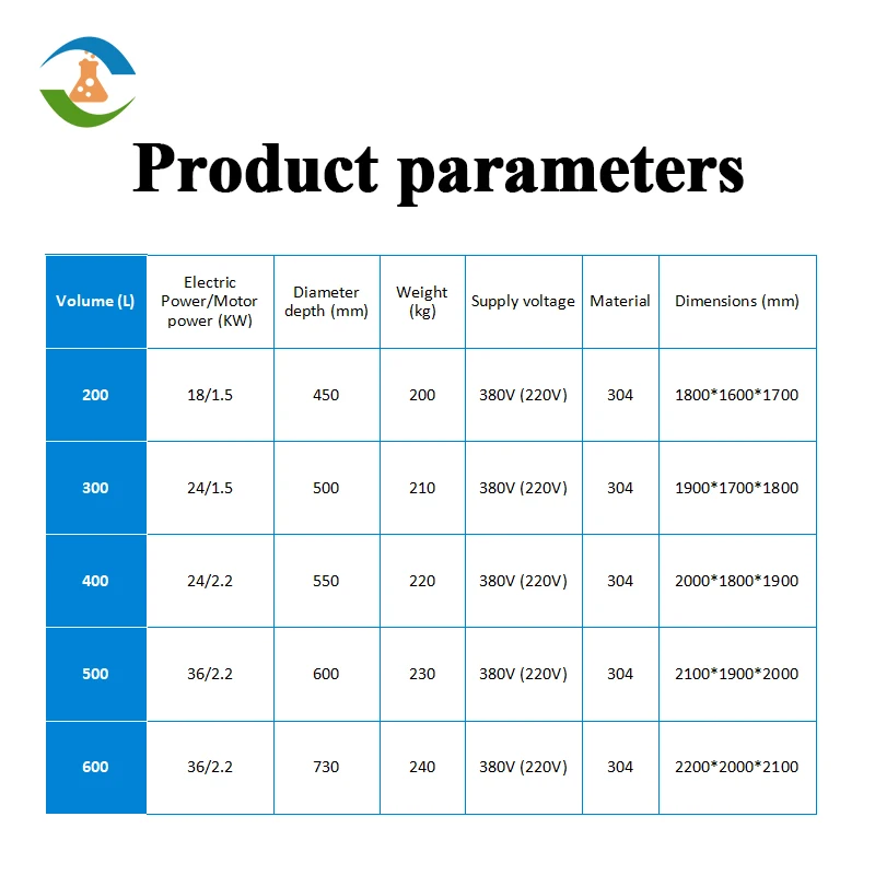 

Industrial Automatic Tilting Planetary Gas Electric Food Cooking Mixer Machine Sauce Jacketed Kettle Cooking Pot With Mixer