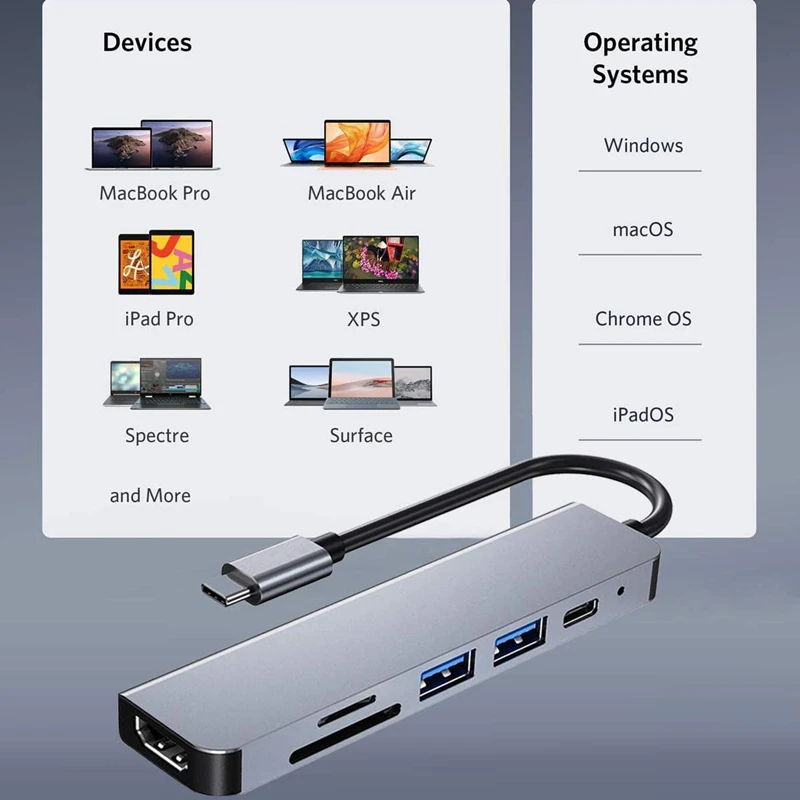 Rankman USB C Hub to 4K HDMI-Compatible USB 3.0 2.0 Type C Charging SD TF Card Reader Dock for MacBook iPad Samsung S22 Dex TV