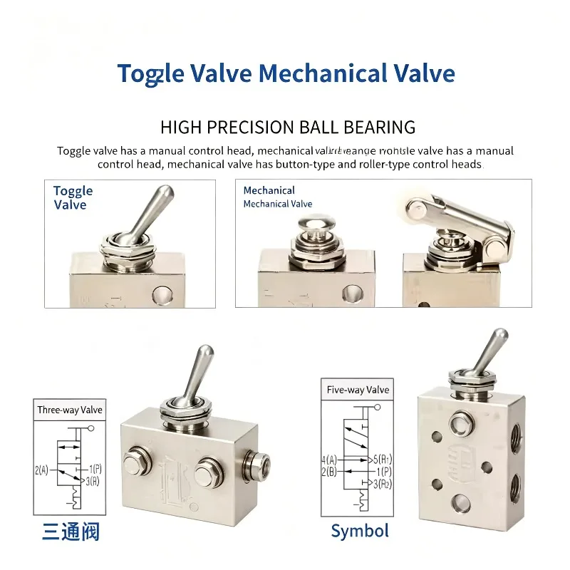 TAC2-41V Exhaust valve 2 Position 5Way 1/8