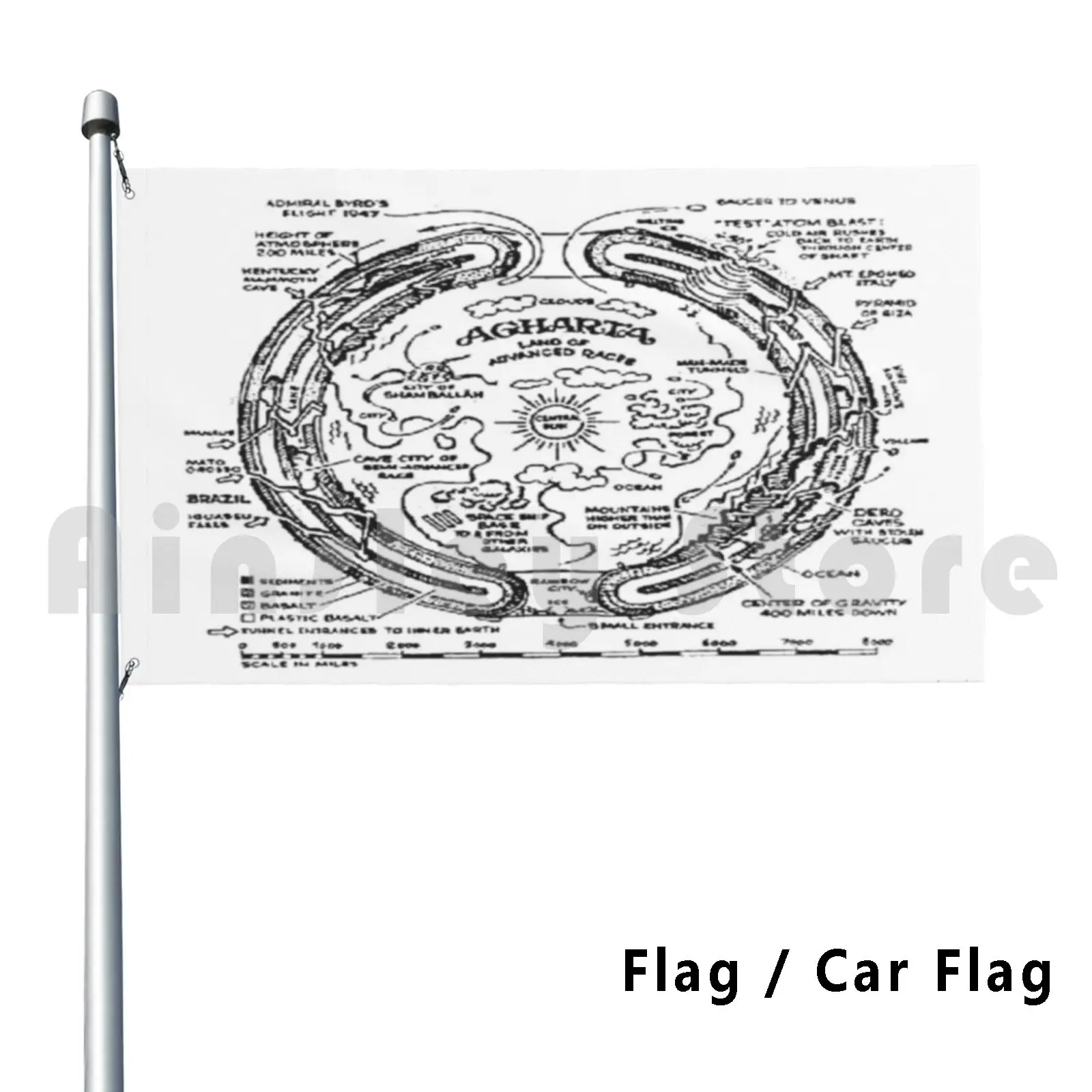 Agharta Outdoor Decor Flag Car Flag Hollow Earth Agharta Underworld Secret
