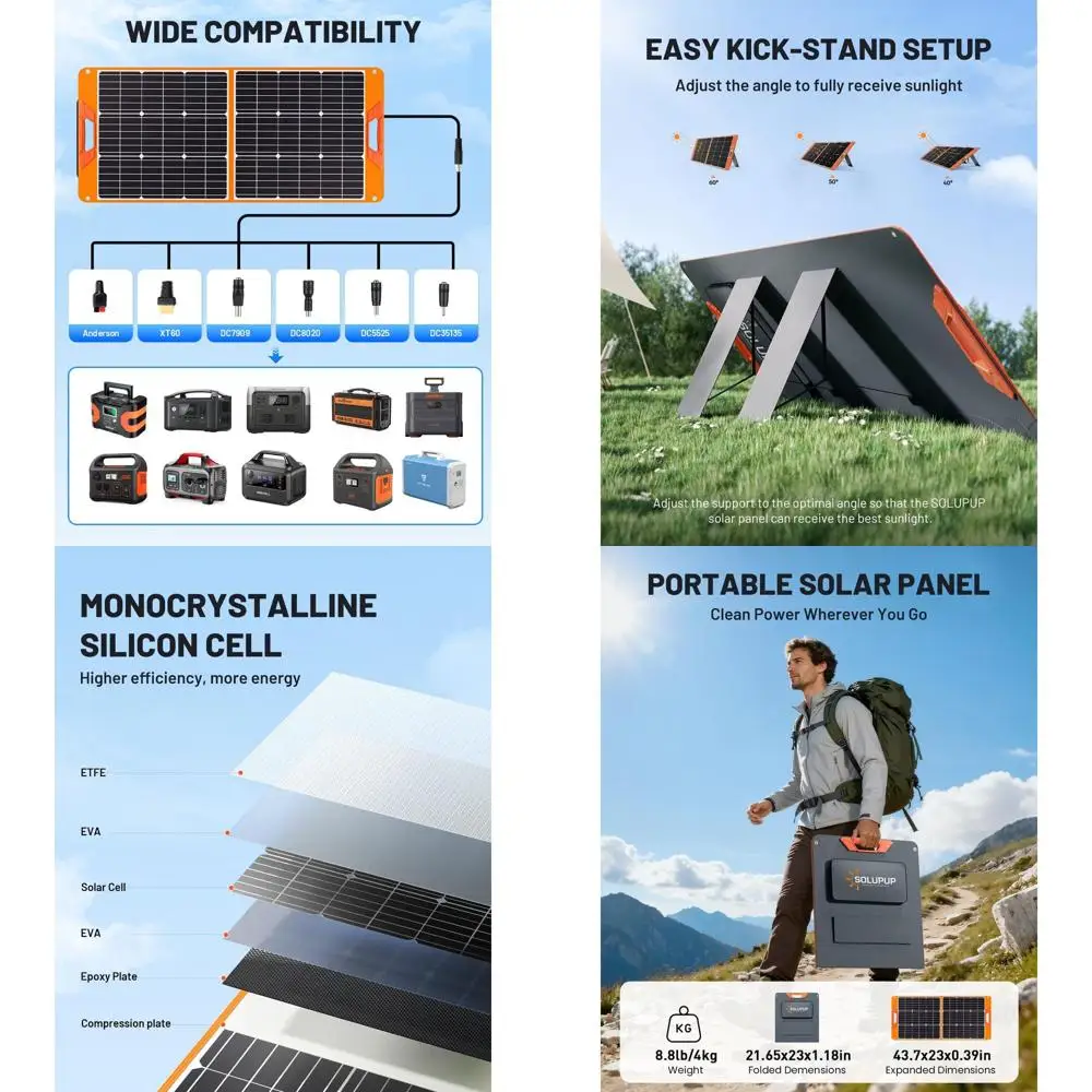 

Портативная солнечная электростанция 100 Вт, 19.8 В с разъемами DC/XT60 и USB QC3.0, КПД 23%, водонепроницаемость IP65, идеально подходит для использования на открытом воздухе