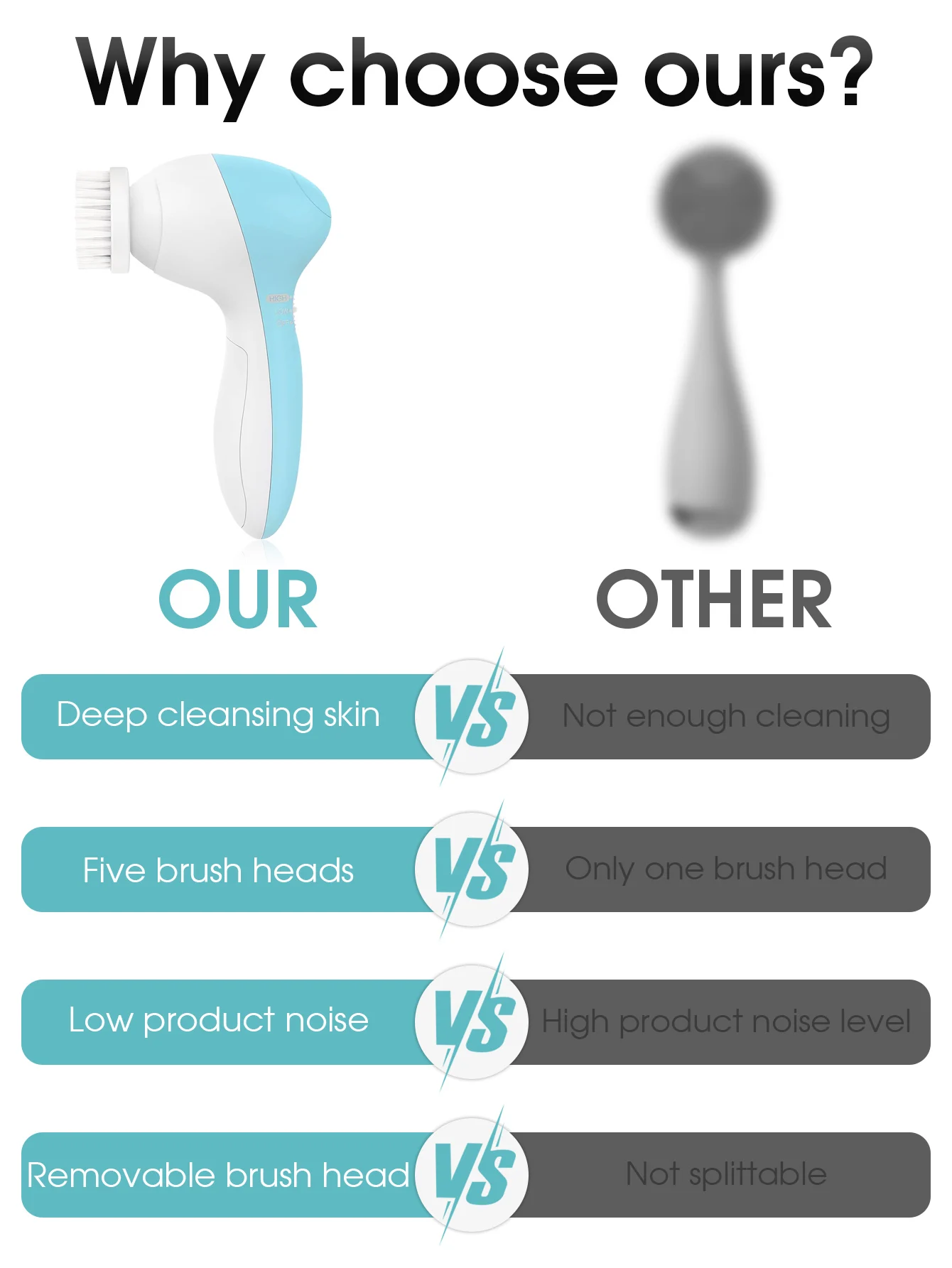 منظف الوجه الكهربائي غسل الوجه آلة تنظيف الجلد المسام الأنظف غسالة سبا البثرة تنظيف منظف الوجه 5 في 1