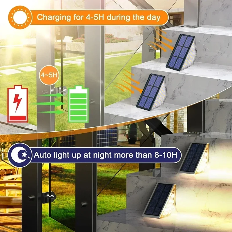 LED Step Lamp Stair Light Outdoor IP67 Waterproof Solar Light With Lens Anti-theft Design Decor Lighting For Garden Deck Path image 2