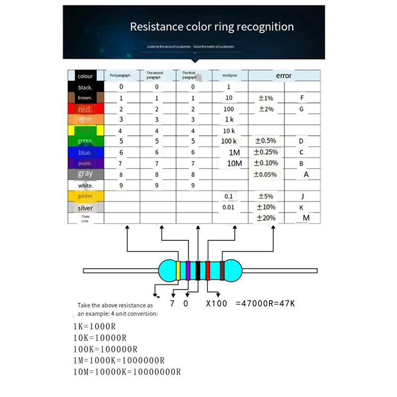 

A25I-обновленный туманообразователь и комплект драйверов, USB-увлажнитель, печатная плата STG, управляемая влажность, синхронизация, сделай сам, паяные детали, доступ