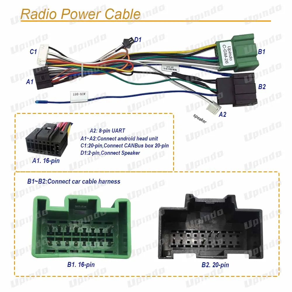 Car Radio Cable  with CANBus Decoder Android Head Unit Wiring Harness Socket Connector for Chevrolet Tracker Buick Encore