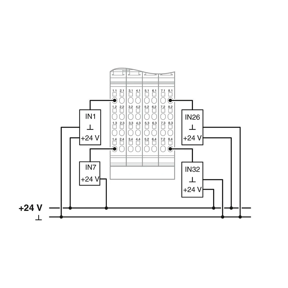 IB IL 24 DI 32/HD-PAC - Digital Module 2862835 For Phoenix