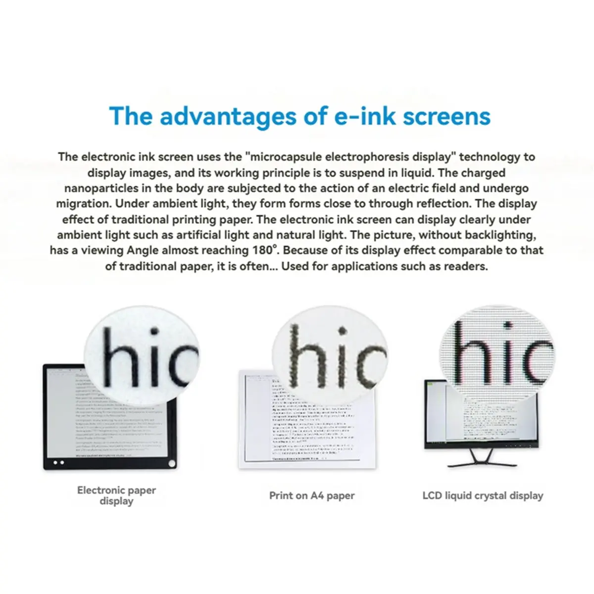 -C6 AI 1.54-Inch E-Paper Ink Screen AIoT Development Board 200x200 Pixels Wi-Fi 6+BLE 5 for Xiaozhi