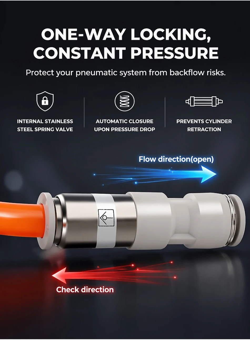 1PCS Pneumatic One-way Non Return Check Valve SPU Straight Control 4mm 6mm 8mm 10mm 12mmGas Pipe One-touch Push In Quick Connect T&I Online Store