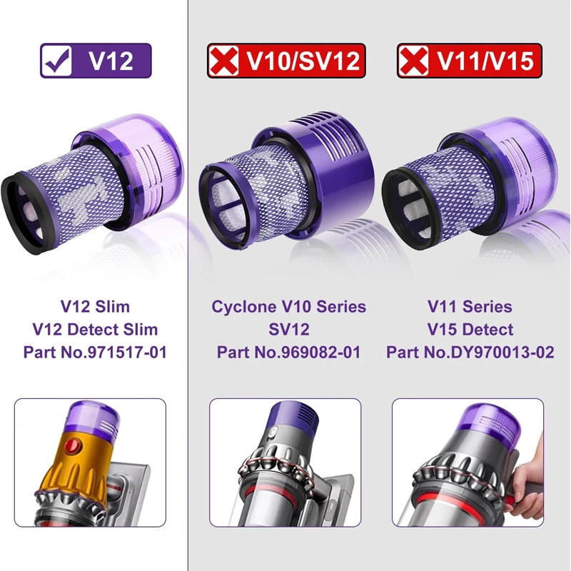 1-4 قطع من فلاتر دايسون V12 Detect Slim، فلتر بديل للمكنسة الكهربائية الرقيقة المطلقة ذات النظافة الإضافية، الجزء 971517-01 #4