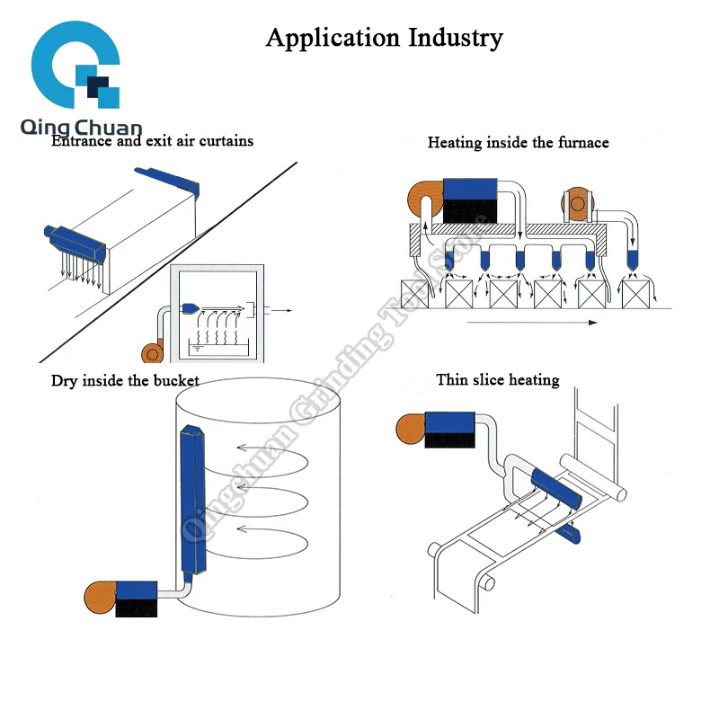 مجفف دوران الهواء الساخن، تسخين كهربائي صناعي صغير، تسخين ذكي، درجة حرارة ثابتة قابلة للتعديل عن طريق البحر #5