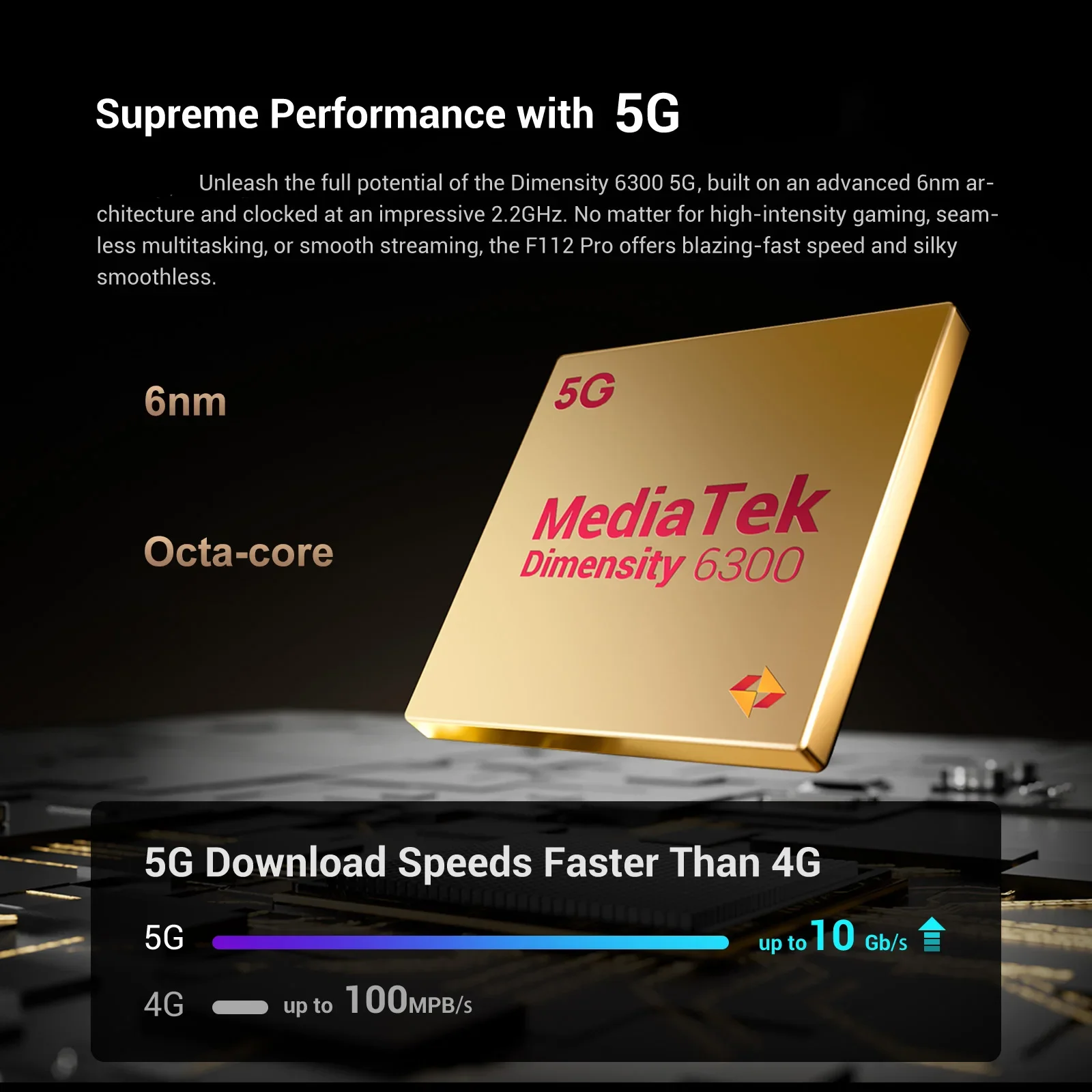 Fossibot F112 PRO 5G Ponsel Pintar Kasar 6.88 "HD + 7150MAh 24GB(8 + 16) Ponsel 256GB Ponsel 50MP Ramah Lingkungan