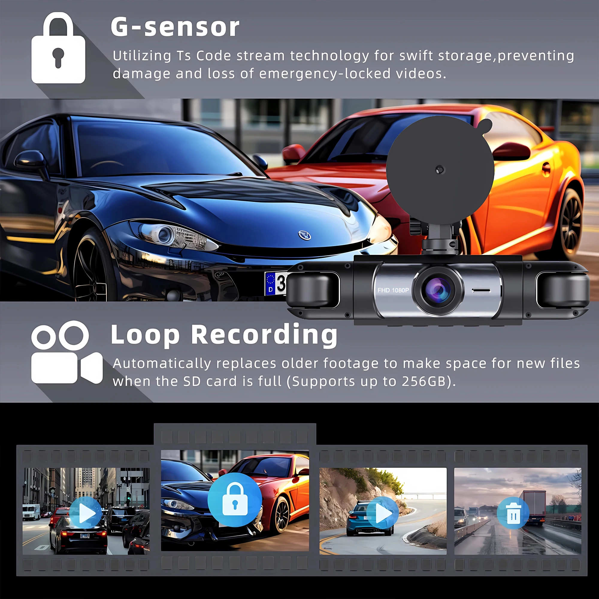 4-Kanal Auto-DVR UHD 1080P 4-Linsen-Innenkamera für Fahrzeuge 360° ° Rundum-Autokamera WLAN-Video-Fahrrekorder Dashcam – Detail 6