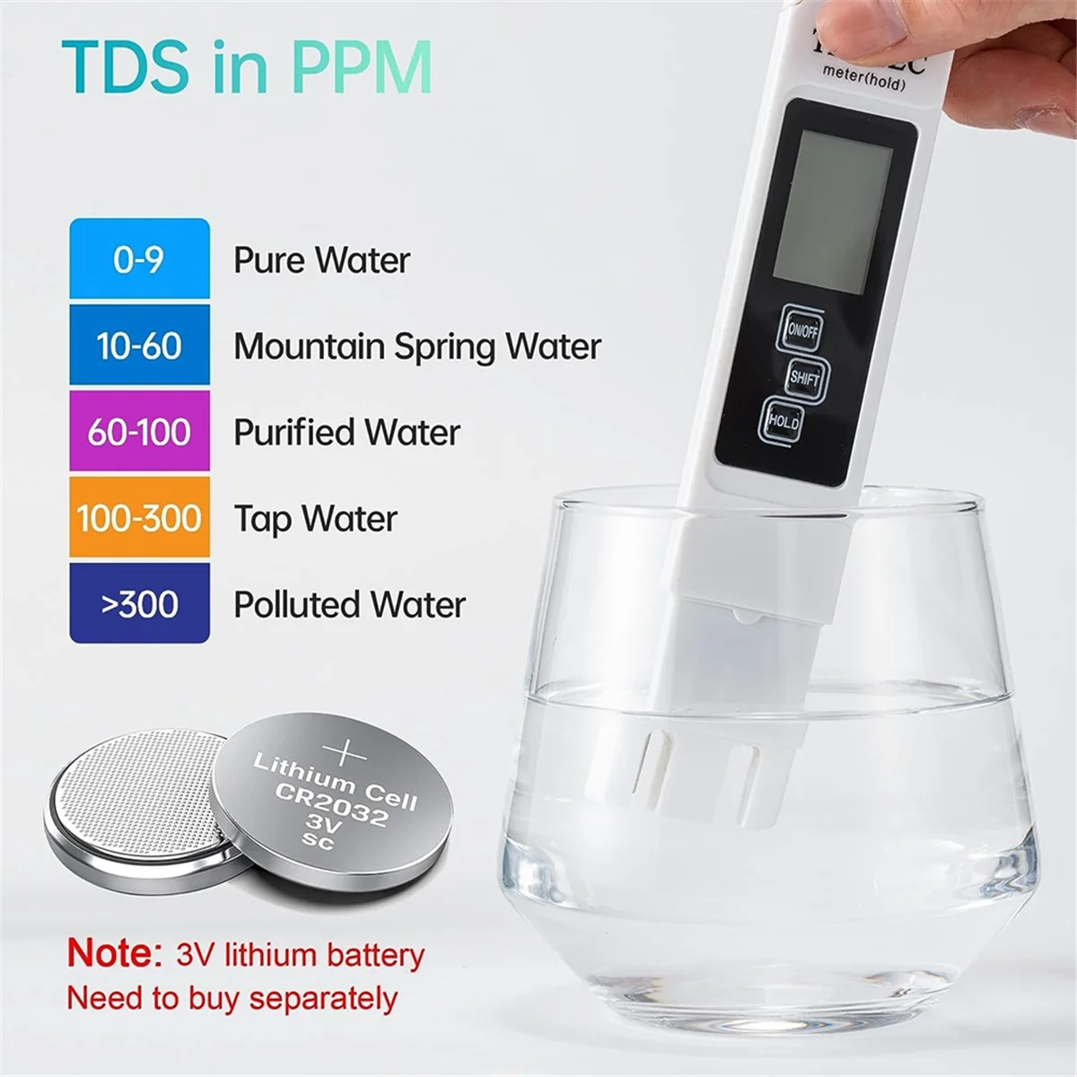 Professional Drinking Water Test Kit for Home Pool Maple Syrup Science Experiments