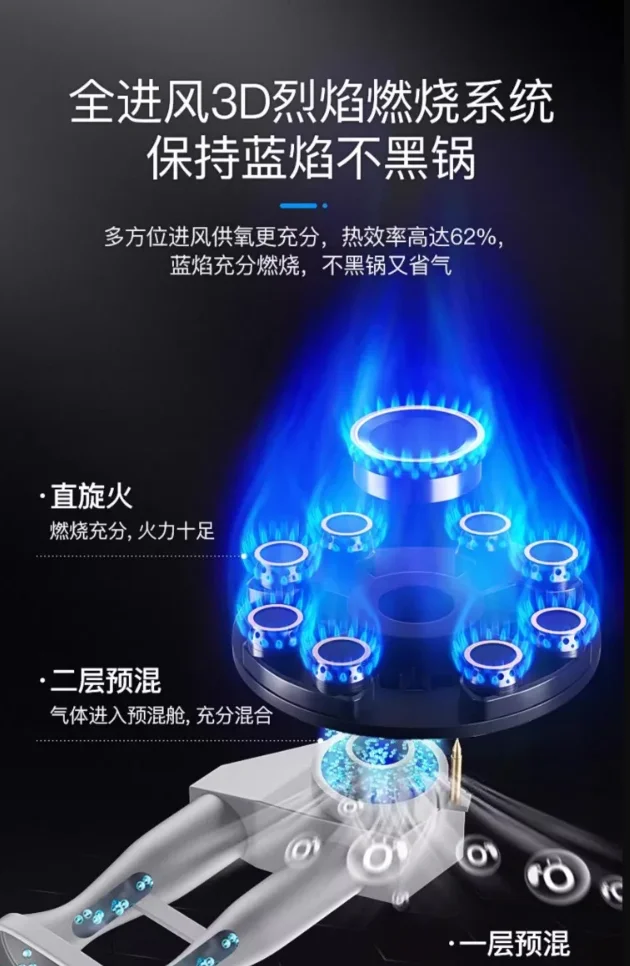 

Настольная газовая плита Chigo с одной горелкой для домашней кухни, сжиженного нефтяного газа, природного газа, топлива A