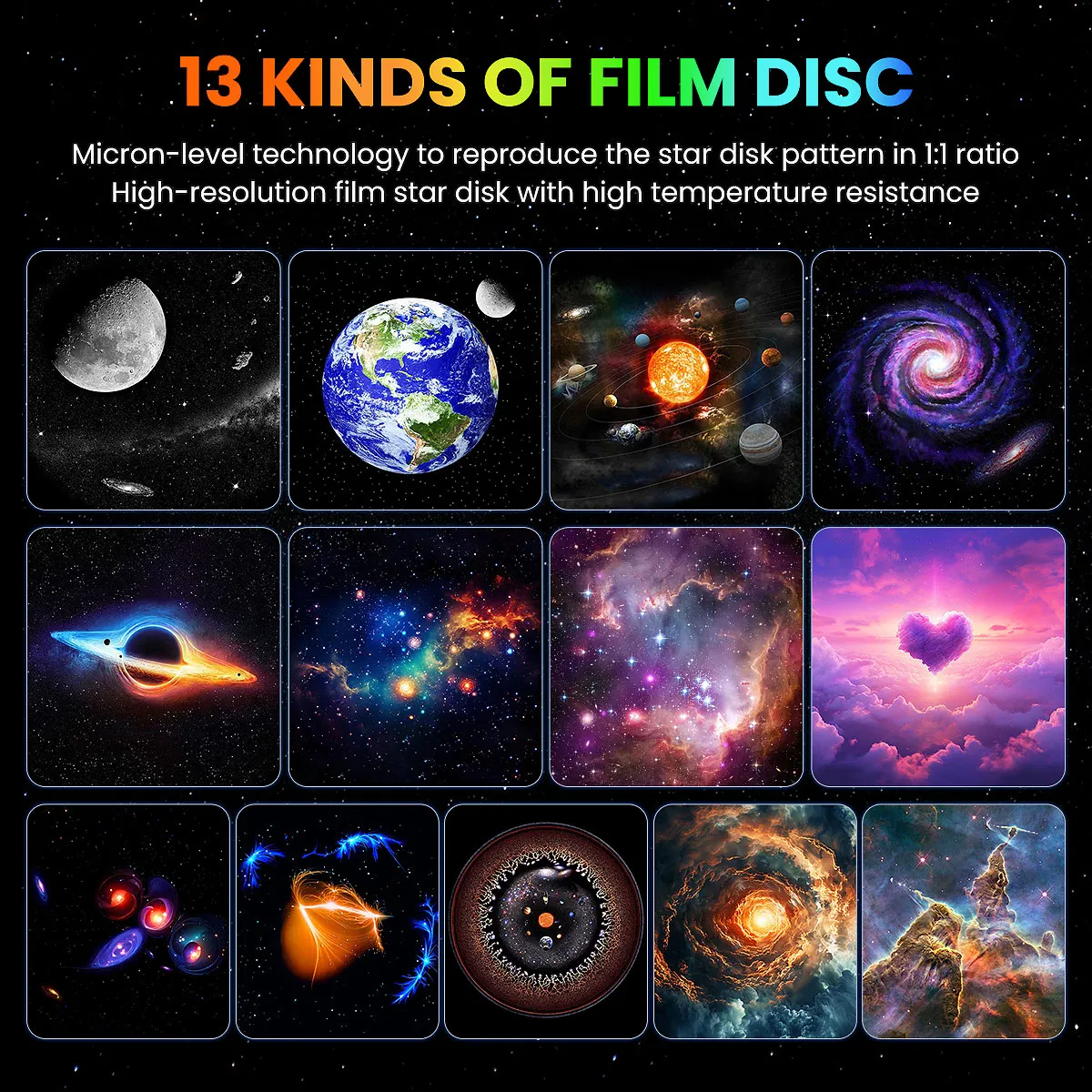 13 IN 1 Upgrade HD Galaxy Projector PRO, Timer Funtion Adjustable Focal Length Planetarium Night Light for Bedroom Desk Gift