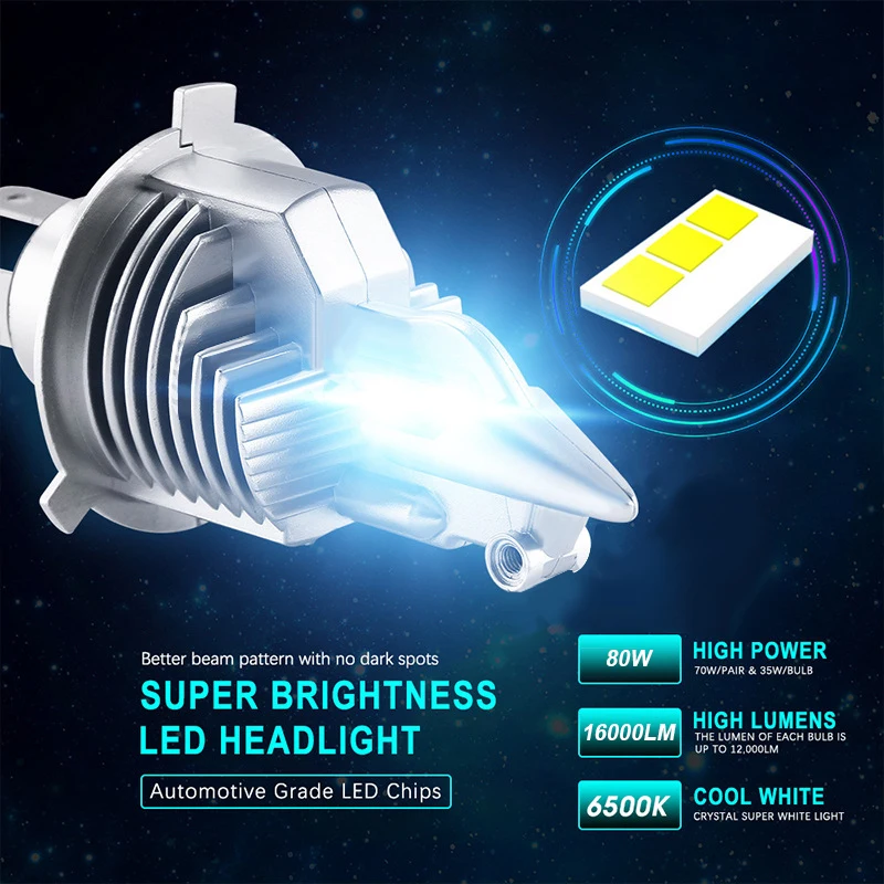 EURS Car H4 9003 HB2 LED lampadine per fari Auto 12V 24V 80W 16000LM lampade per Auto LED H4 per Auto faro anabbagliante 3000K 6000K