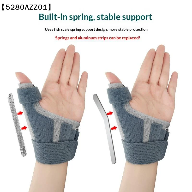 Thumb Splint W Wrist Support Brace Stabilizer For Thumb Pain Relief Trigger Finger Arthritis TendonitisSprained Carpal Tunnel