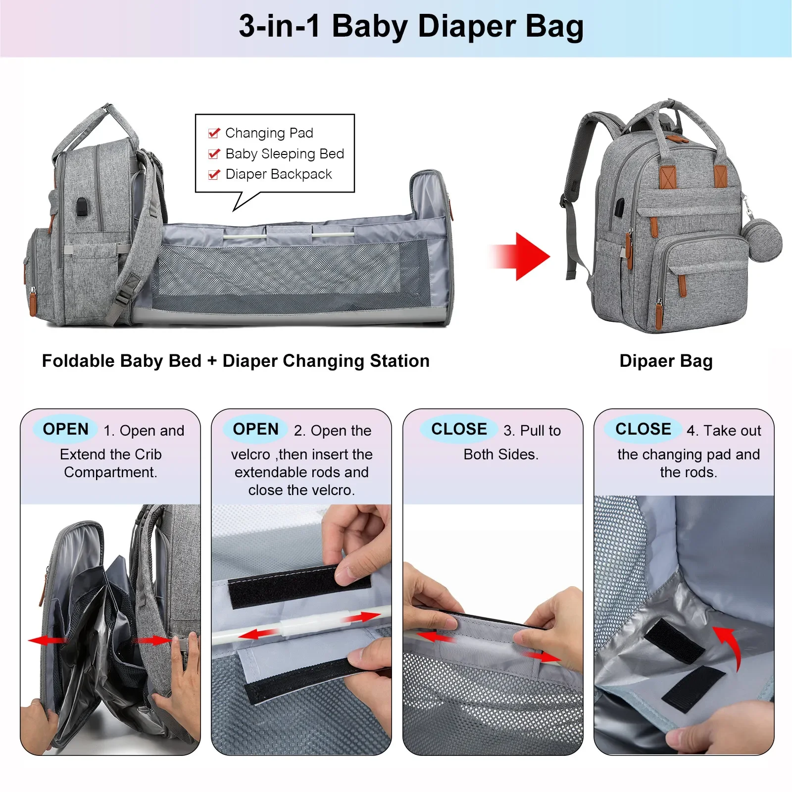 Mommy Bag with USB Charging Port LOVEVOOK Diaper Bag Backpack with Changing Station Baby Bag for Girls Boys