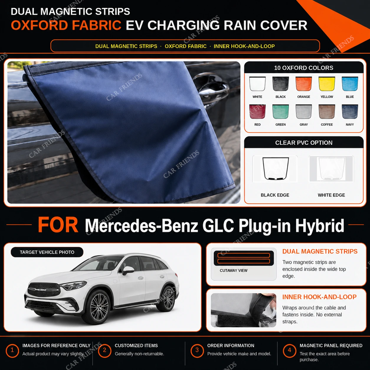 For Mercedes-Benz GLC Plug-in Hybrid Oxford Fabric EV Charging Port Rain Cover with Dual Magnetic Strips Water-Repellent
