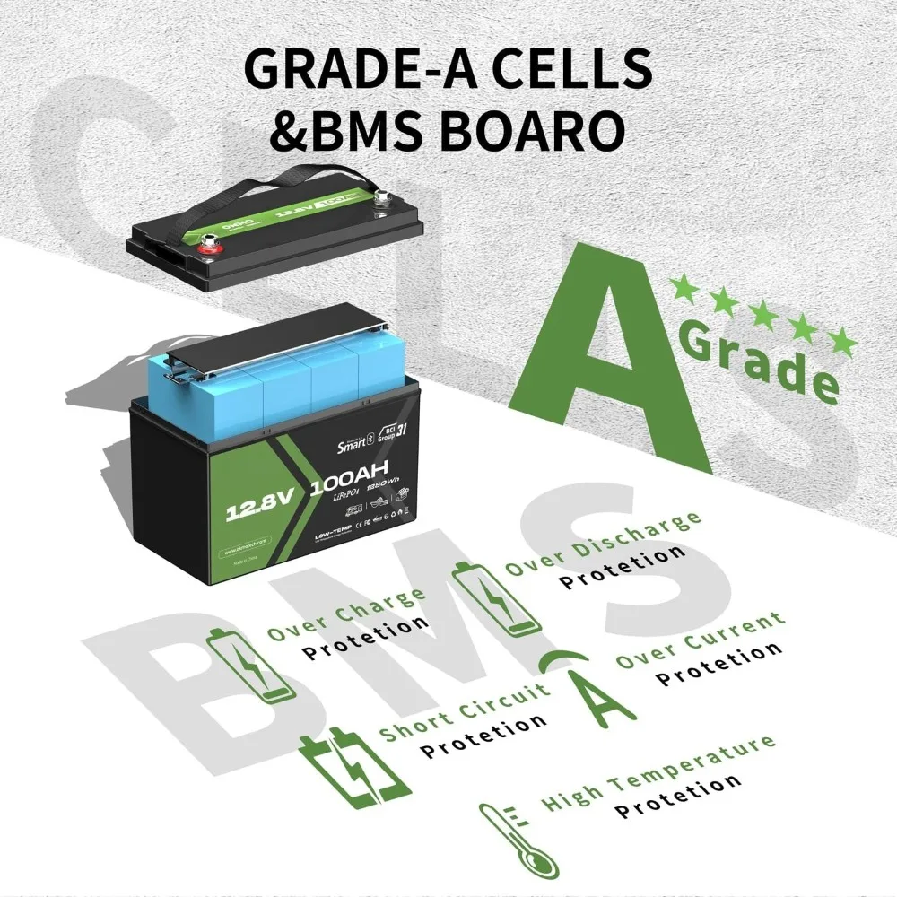 12V 100Ah LiFePO4 Battery, Lithium Battery 100A BMS, 10 Years Lifetime 15000+ Deep Cycles,for Marine, RV, Trolling Motor