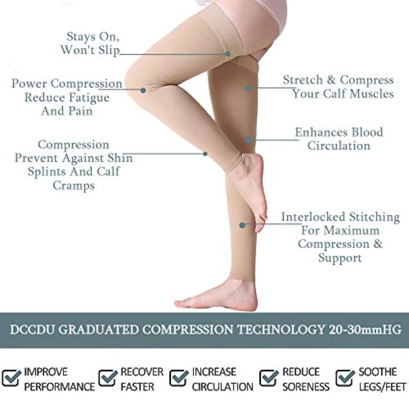 Thigh High Footless Compression Stockings & Sleeves with Silicone Band for Women & Men, Firm 20-30 mmHg Graduated Support