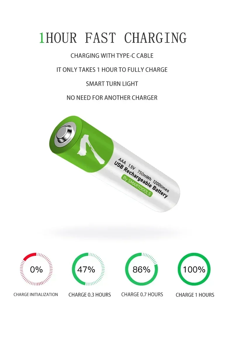 1.5V aaa rechargeable battery Type-c fast charging lithium battery Suitable for toy remotes, etc pilas aaa recargables.