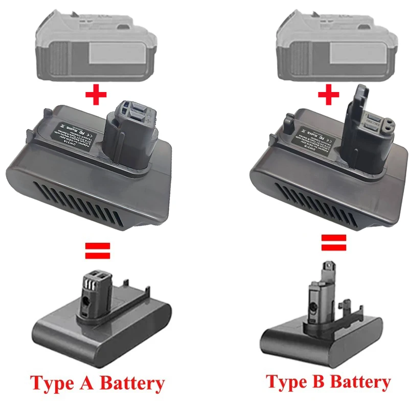 

Converter for DW 18V 20V Battery DW31A DW31B Battery Adapter Converted To for Dyson Type A Type B Series Handheld Vacuum Cleaner