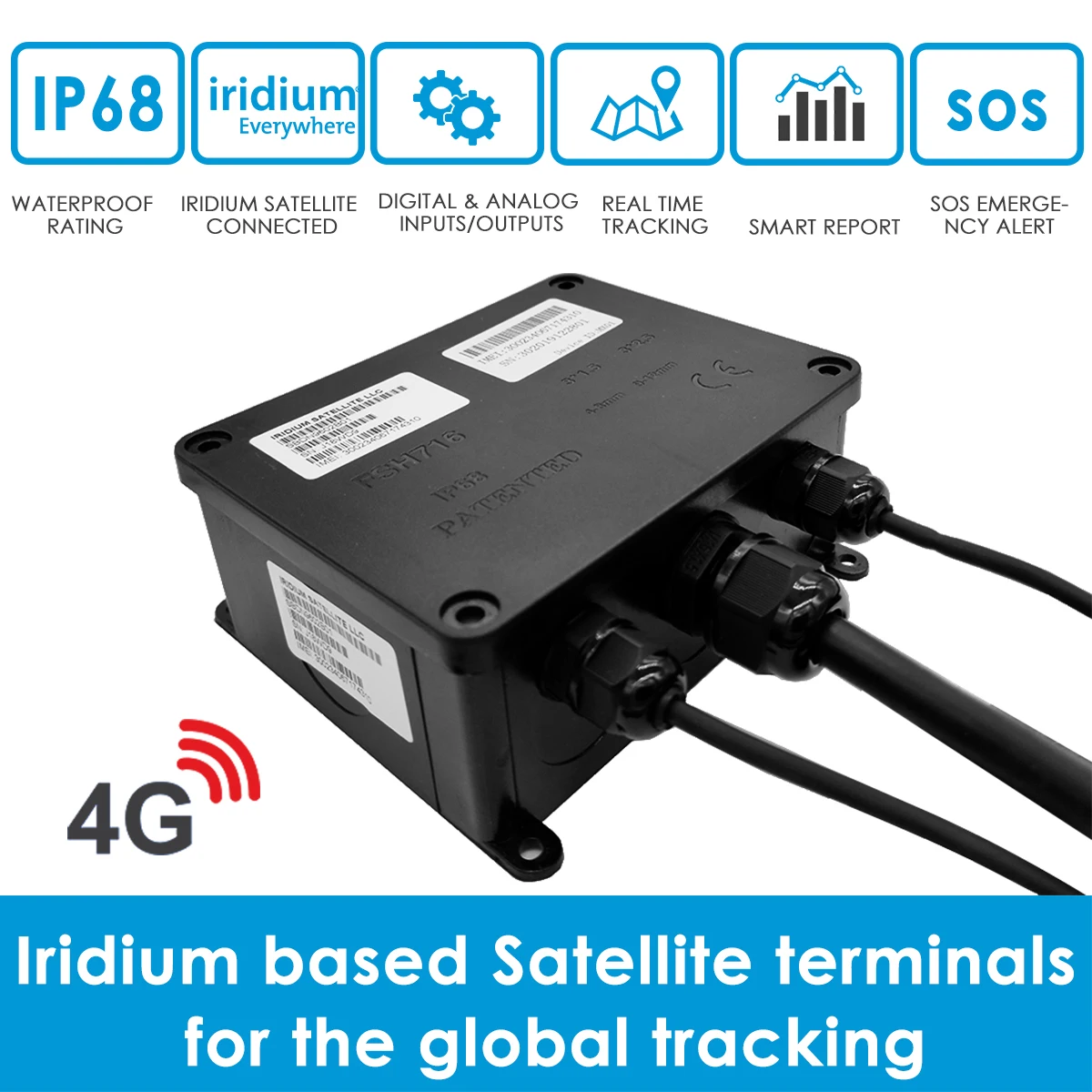 Factory Price! Satellite IoT Connectivity - Iridium M2M Vehicle GPS Tracking Locator Device