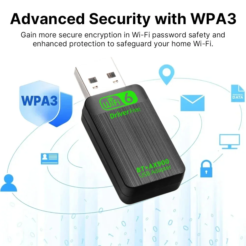AX900 USB WiFi 6 Bluetooth 5.4 Adapter 2in1 Dongle Dual Band 2.4G&5GHz Network Wireless Receiver DRIVER FREE For Windows 10/11
