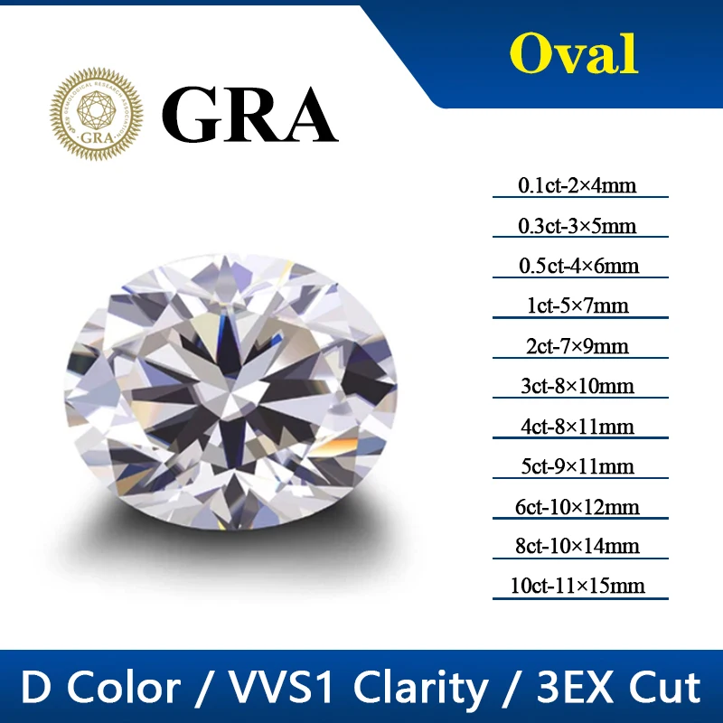 Super White Multi-Shaped GRA Moissanite D Color Round / Oval / Pear / Brilliant / Emerald / Heart / Princess / Cushion / Asscher