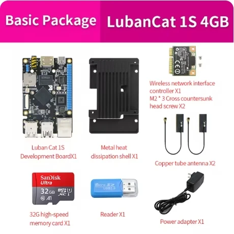 Variant: 4G Basic Package