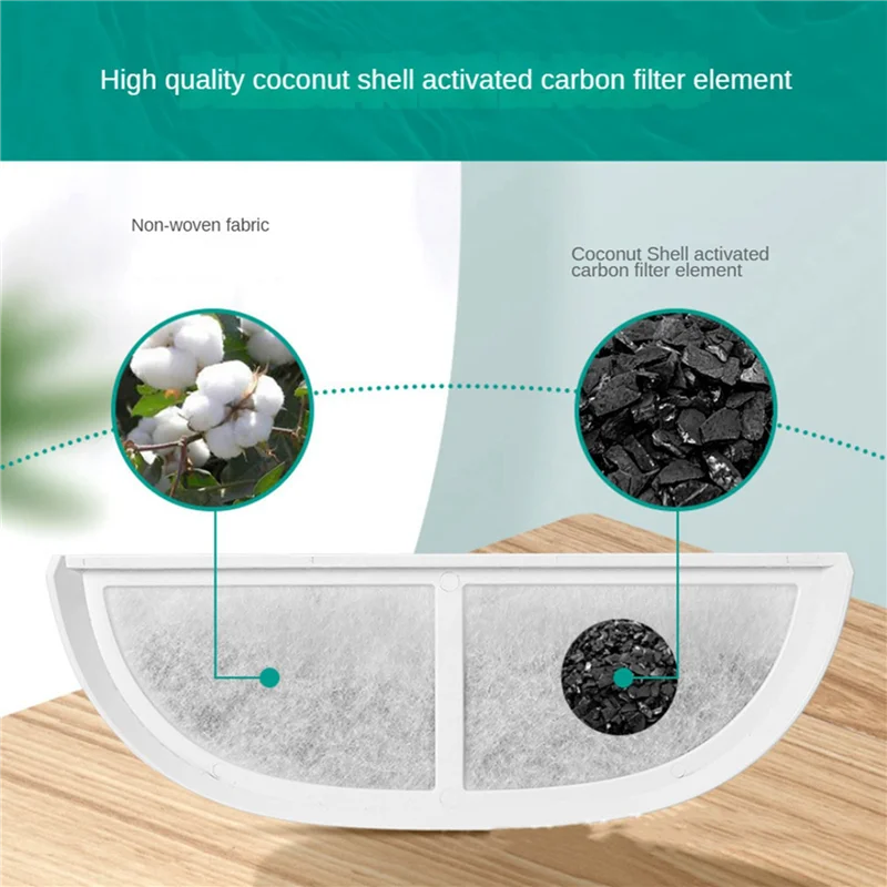24 szt. Filtr fontanny dla kot – Pet Water Fountain recenzja i cena
