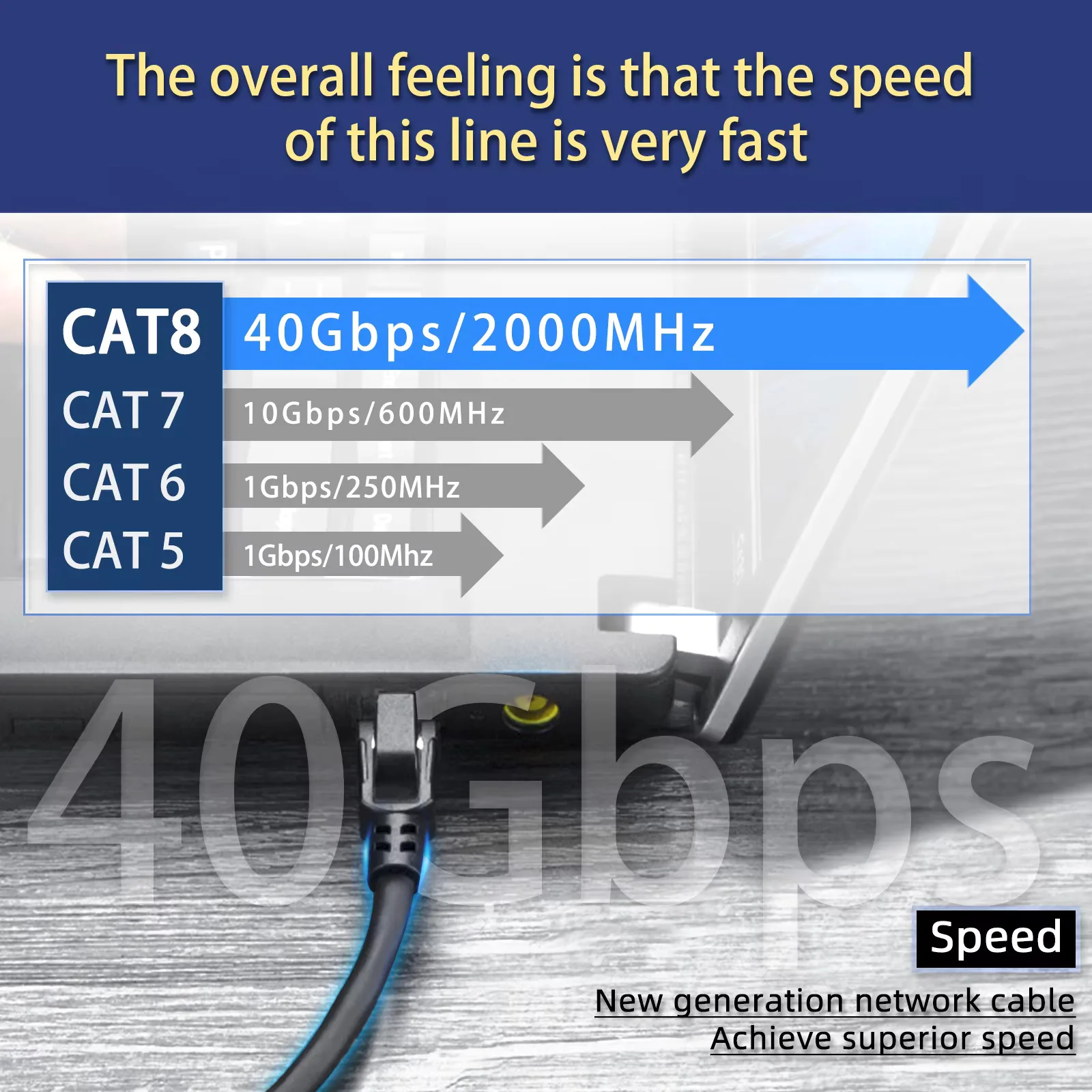 Thumbnail 2 - #81 Best Selling High Speed RJ45 Cables