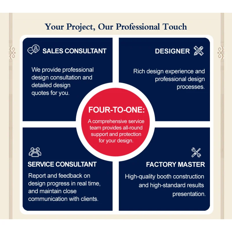 custom.Instant Setup up Store Recyclable Complete Ready to Use Shopping Malls Supermarkets  up Shops