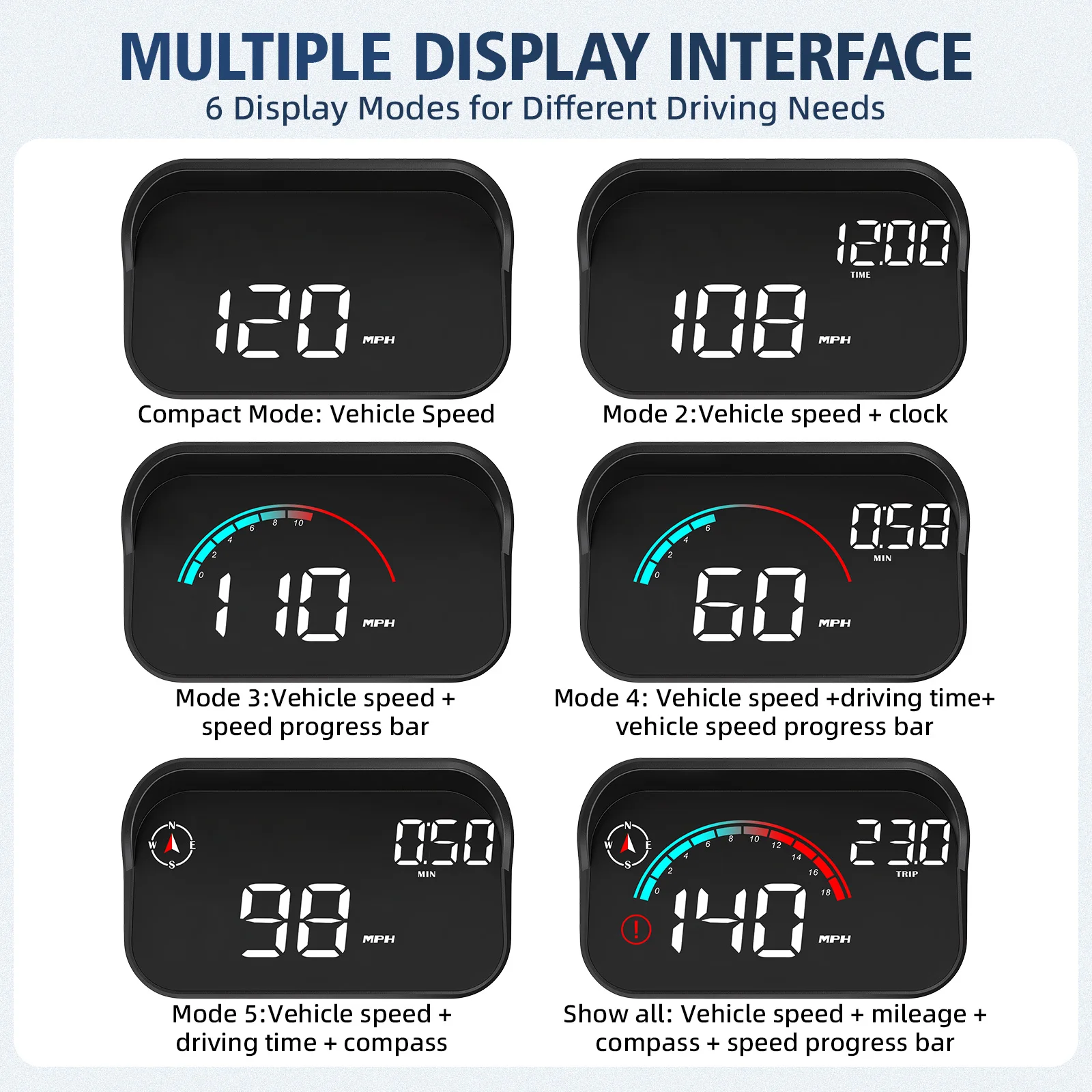 M22 GPS Car HUD Head Up Display Digital Large Font Speedometer with Compass Time Display And Overspeed Alarm for All Vehicles