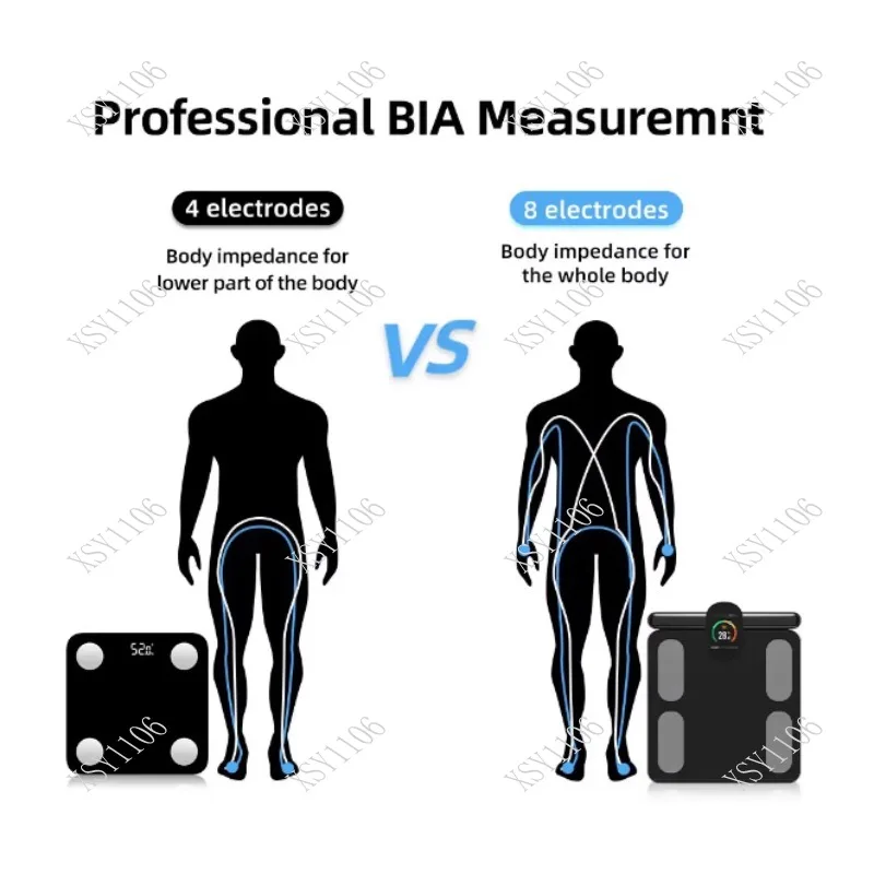 Smart Body Analysis Scale 8-Electrodes Intelligent Display Health Tracker with Electric Power for Fitness Monitoring