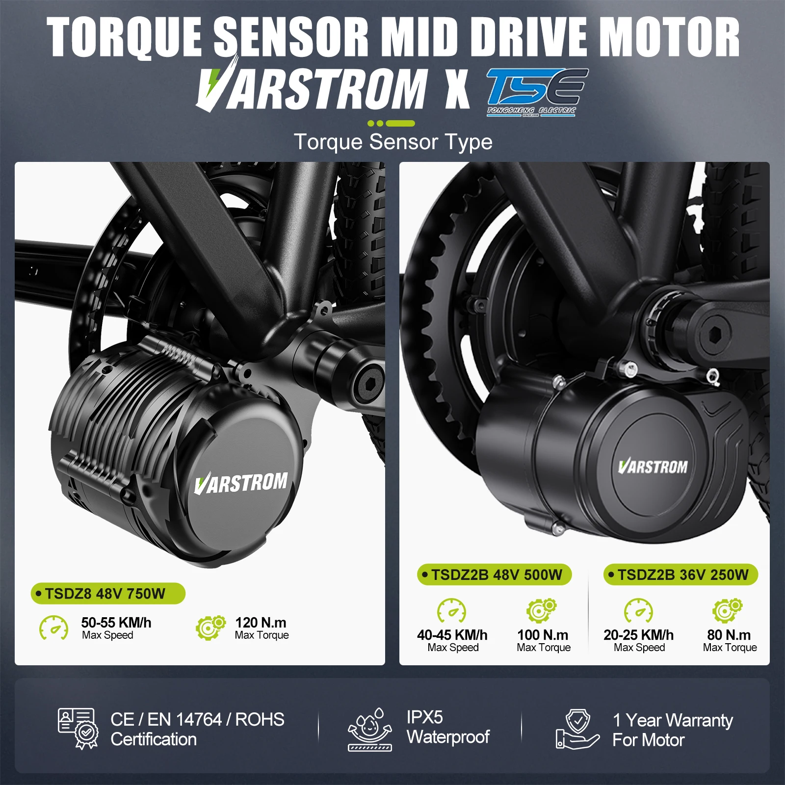 مجموعة محرك فارستروم ميد درايف - مراجعة Torque Sensor Mid Drive Motor Kit وسعره