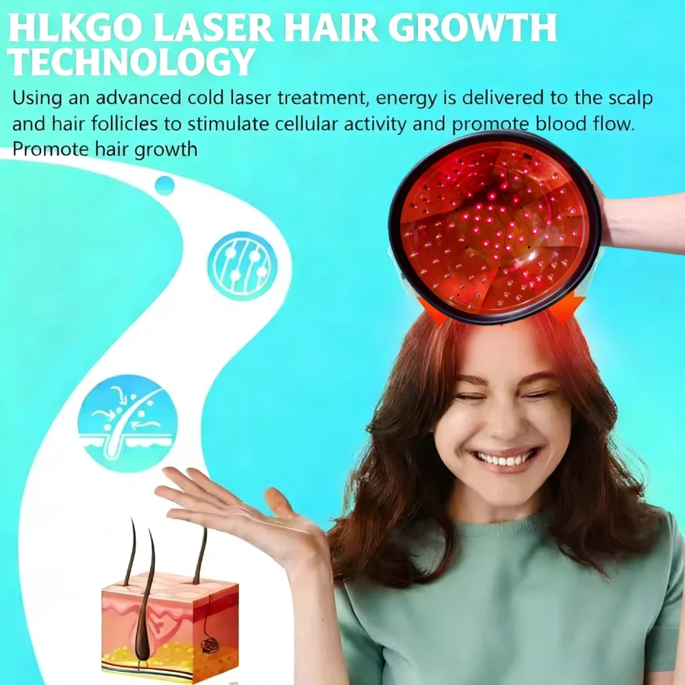 

Wireless LLLT Hair Laser Cap 96pcs 650nm Laser Diodes Rechargeable Laser Helmet for Anti-Hair Loss Women Men Hair Growth Cap
