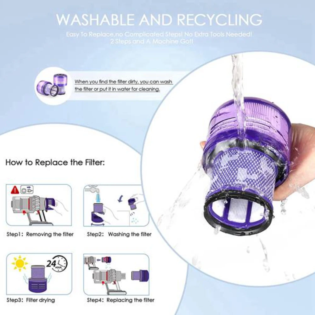 1 ชิ้นแผ่นกรอง Hepa สําหรับ Dyson V12 เครื่องดูดฝุ่นตัวกรองด้านหลังอะไหล่ทดแทนล้างทําความสะอาดได้พร้อมแปรงทําความสะอาด